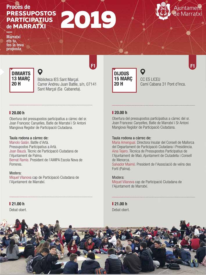 Presupuestos Participativos 2019 2