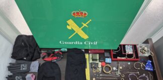 Detenidos cuatro jóvenes que asaltaban chalés en Marratxí y otros municipios de Mallorca